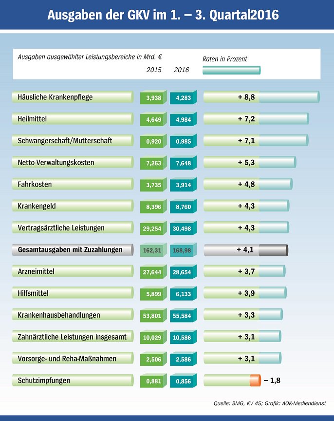 download patrologie leben schriften