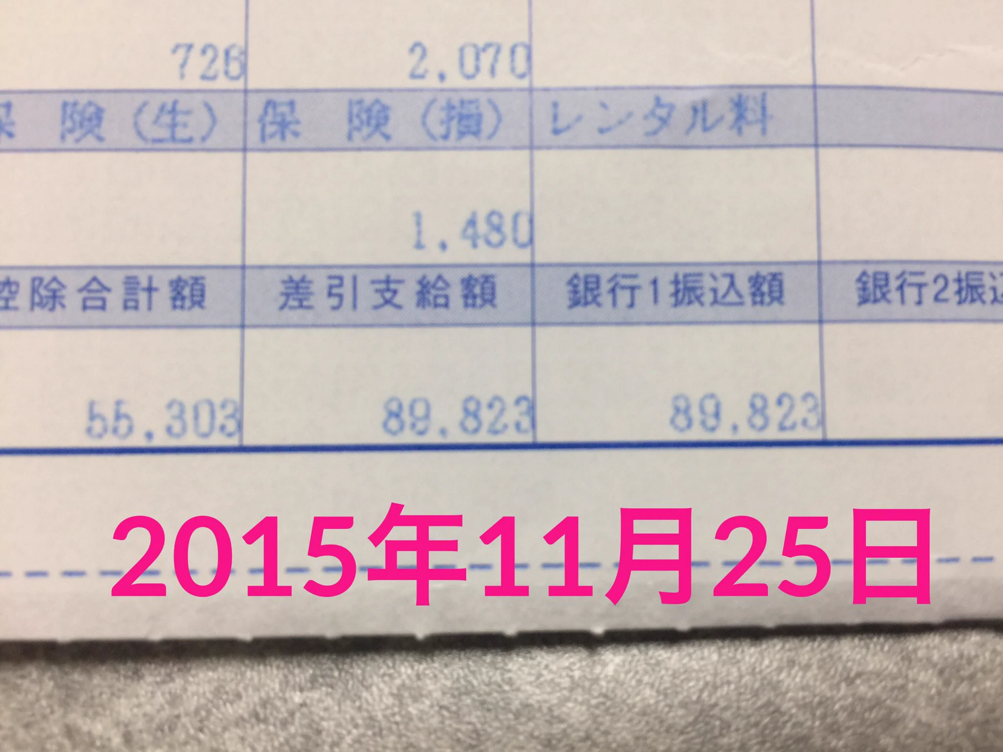 ブラック企業からホワイト企業に転職した結果ｗｗｗ
