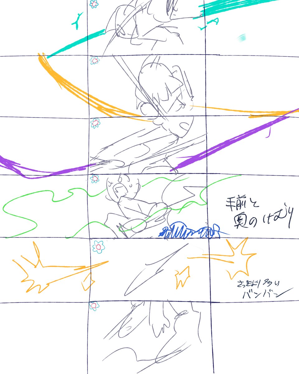 立て続けにすいません・・あとこの急遽変更したので焦ってた上に自分だけしか確認しないのであまりに乱雑極まりないラスサビで壁3面に広がる所の絵コンテ・・・ 