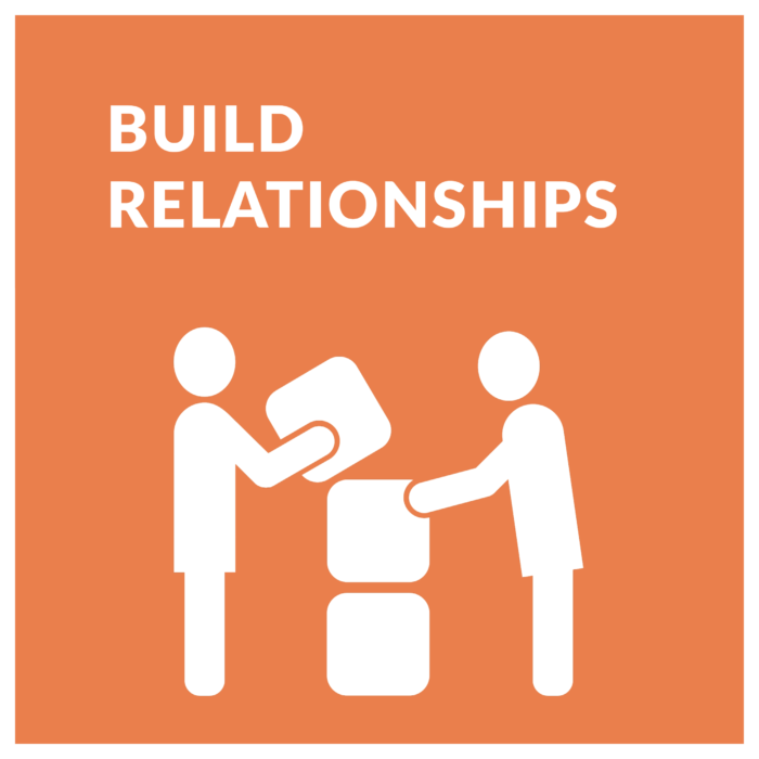 philiplbell's tweet photo. To support #edimprovement, research-practitice partnerships should coordinate initiatives within ed organizations
https://t.co/ldc3thY00o https://t.co/jgzm8RjWfJ