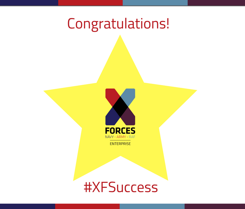 XForces's tweet photo. Our most #unique #startup star is @BardsTheatre for their #mobile #theatre #business based in #London https://t.co/ZuXRvHwuQI https://t.co/XHlgKJB8hm
