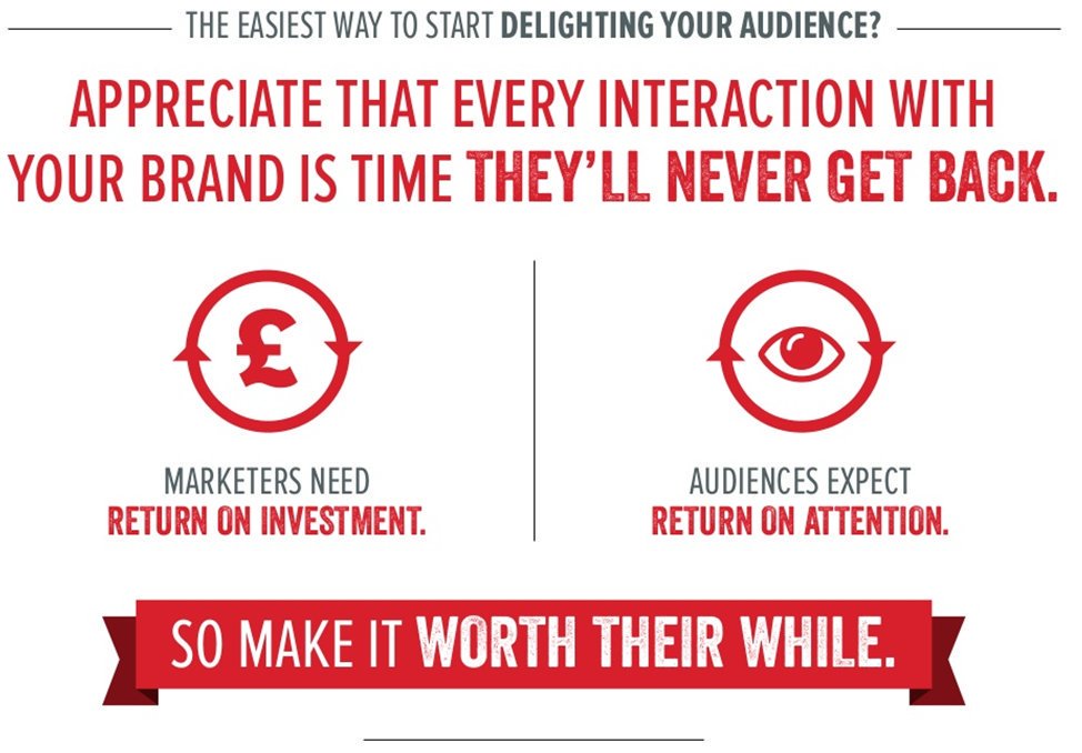 kwanzoo's tweet photo. Interesting...Marketers Want #ROI, Audiences Wants Return on Attention.
#ABM #DigitalMarketing #GrowthHacking https://t.co/zynHJvN5Qc https://t.co/1bXFw0Cxdj