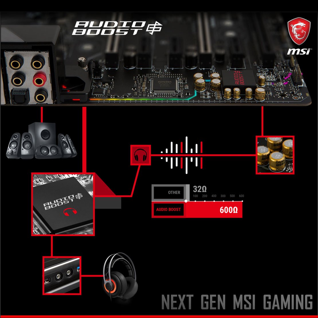 MSI P7N AUDIO DRIVERS PC DOWNLOAD DRIVER: MSI P7N AUDIO