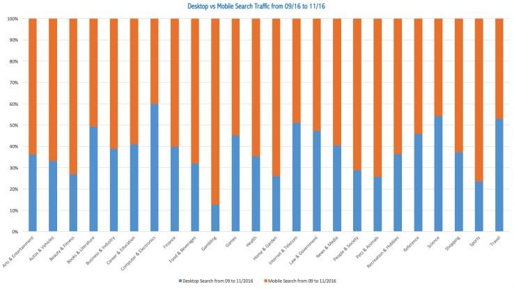 Moz tweet media
