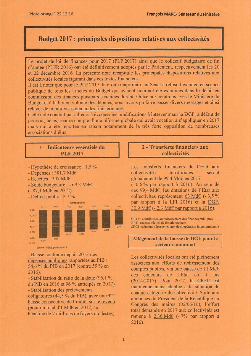 FMARC_Senat's tweet photo. Finances locales : quoi de neuf pour 2017 ? Ma note aux élu(e)s du #Finistere : https://t.co/ZkaIattbJT #PLF207 #PLFR2016 https://t.co/gnKSKSEkDB