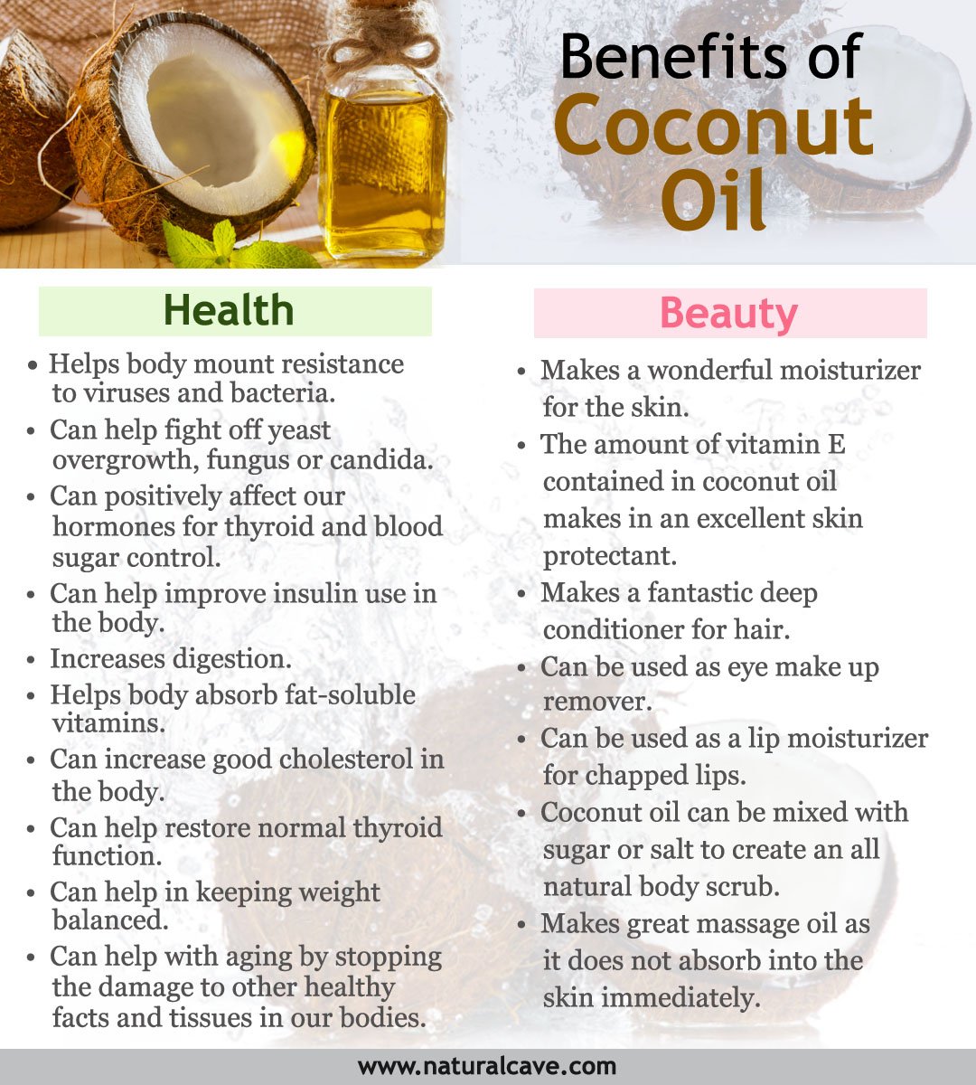 Coconut – 100 Problems 1 Solution!
#coconut #coconutoil #coconutbenefits #skincare #beautycare #healthybody #organic #natural #naturalcave
