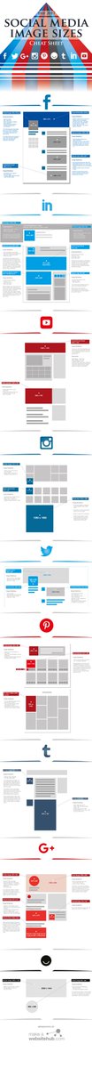 JulieArsene's tweet photo. Get the right size for your #socialmedia pics in 2017 | #guide #bestpractice
https://t.co/9SjGyT8XNn https://t.co/DrIrOcljDn