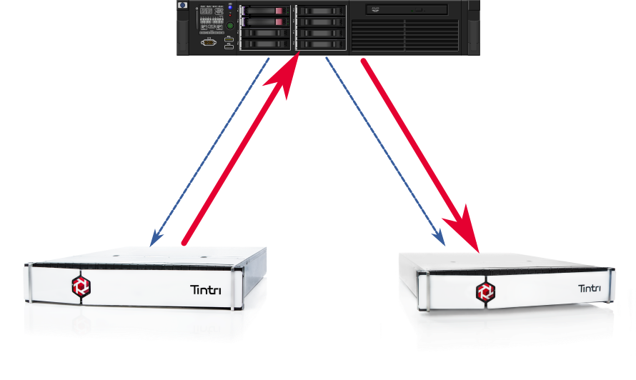 Tintri's tweet photo. Distributed Copy Offload with Tintri #VMaware storage and #HyperV. The #PrivateCloud just got more agile. https://t.co/cipZTLyfbe https://t.co/4IJO3YA9e7