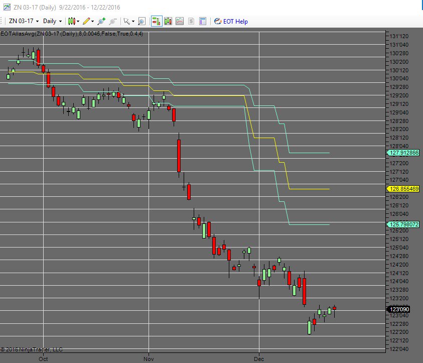 joe daniel tweet media