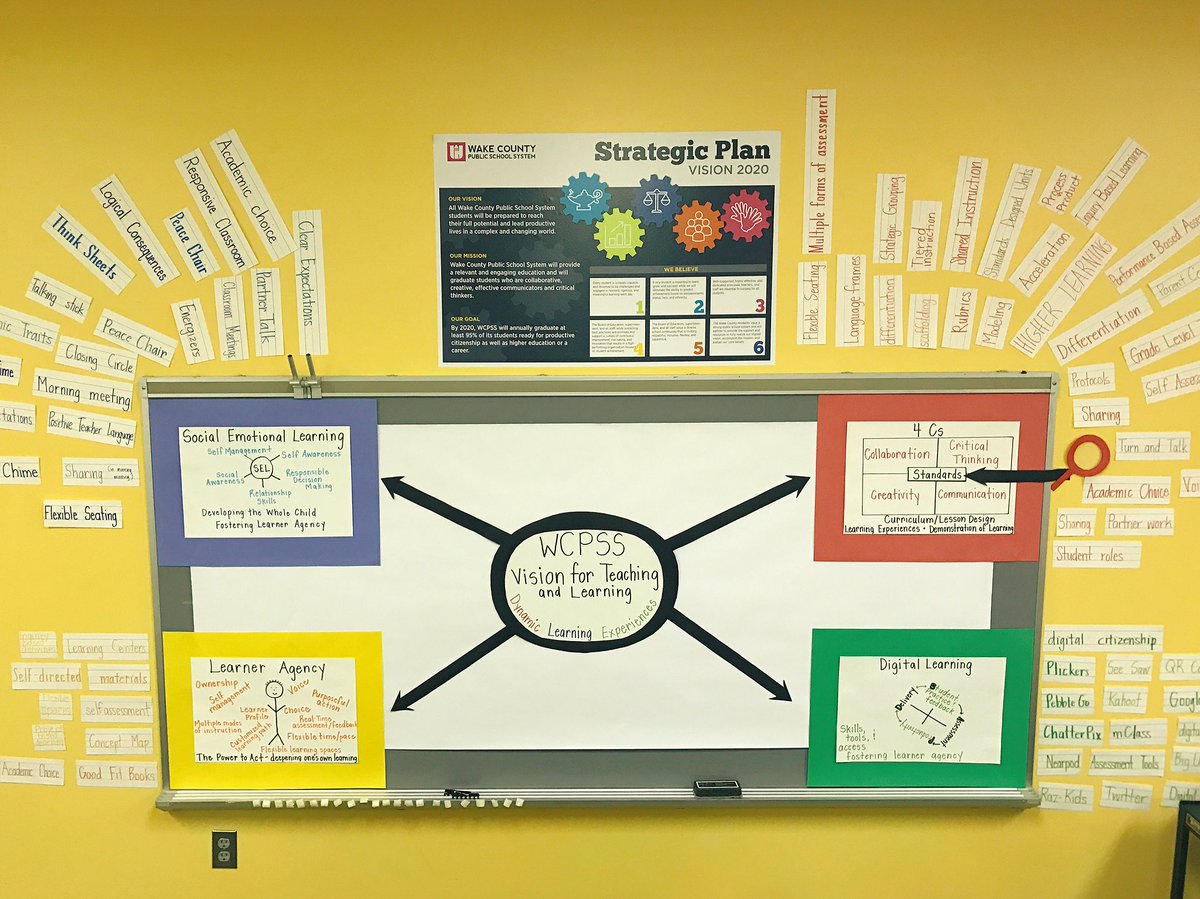 Celebrating how far we've come and reflecting on where we are yet to go.