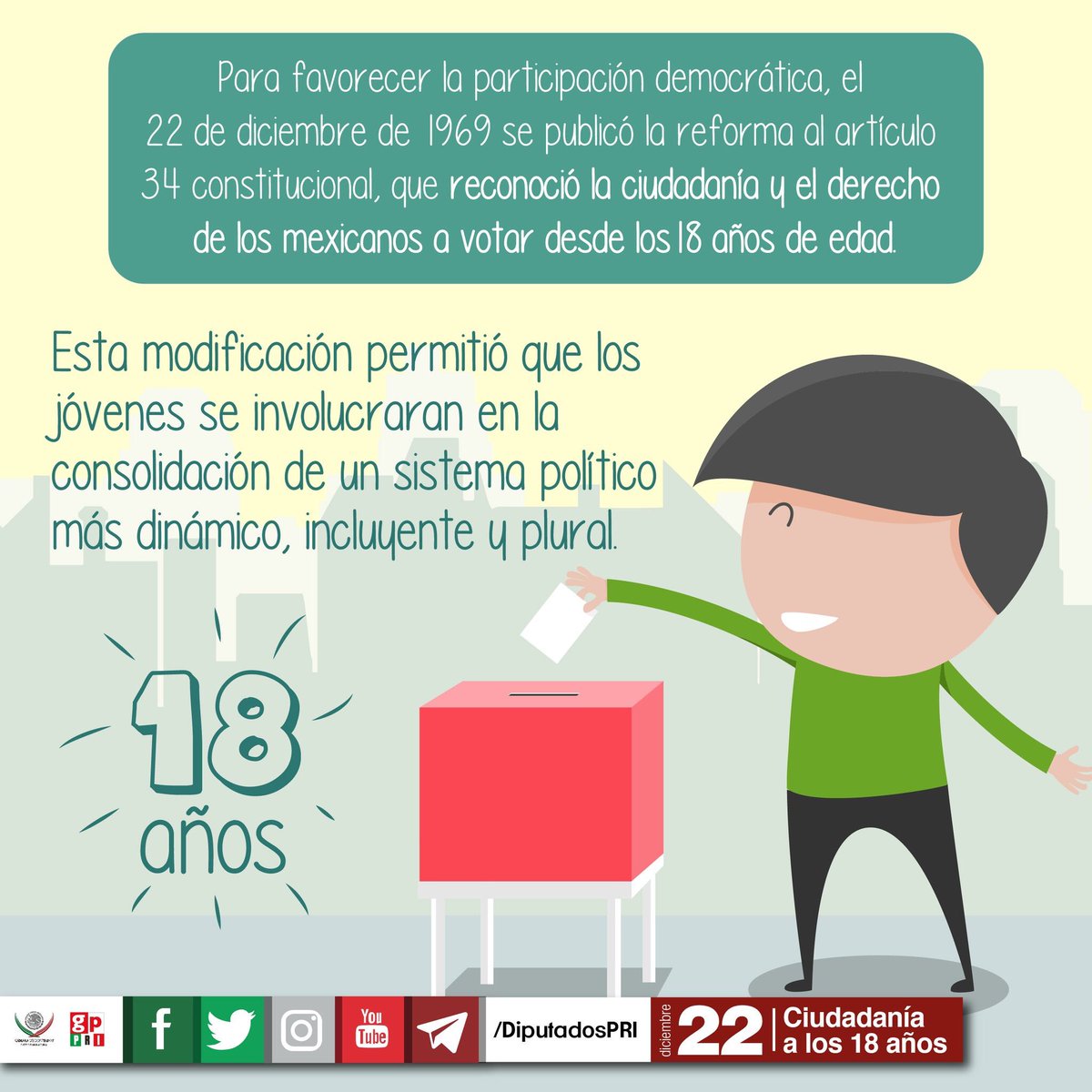 #SabiasQué En un día como hoy, al cumplir 18 años, fue reconocida la ciudadanía plena y el derecho a votar. #FelizJueves