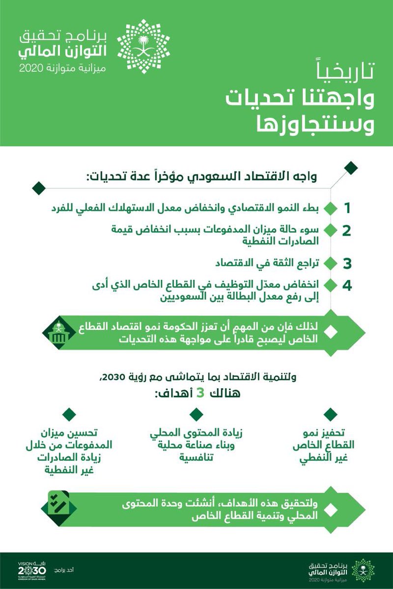 تاريخيًا.. واجهتنا تحديات وسنتجاوزها. #رؤية_السعودية_2030