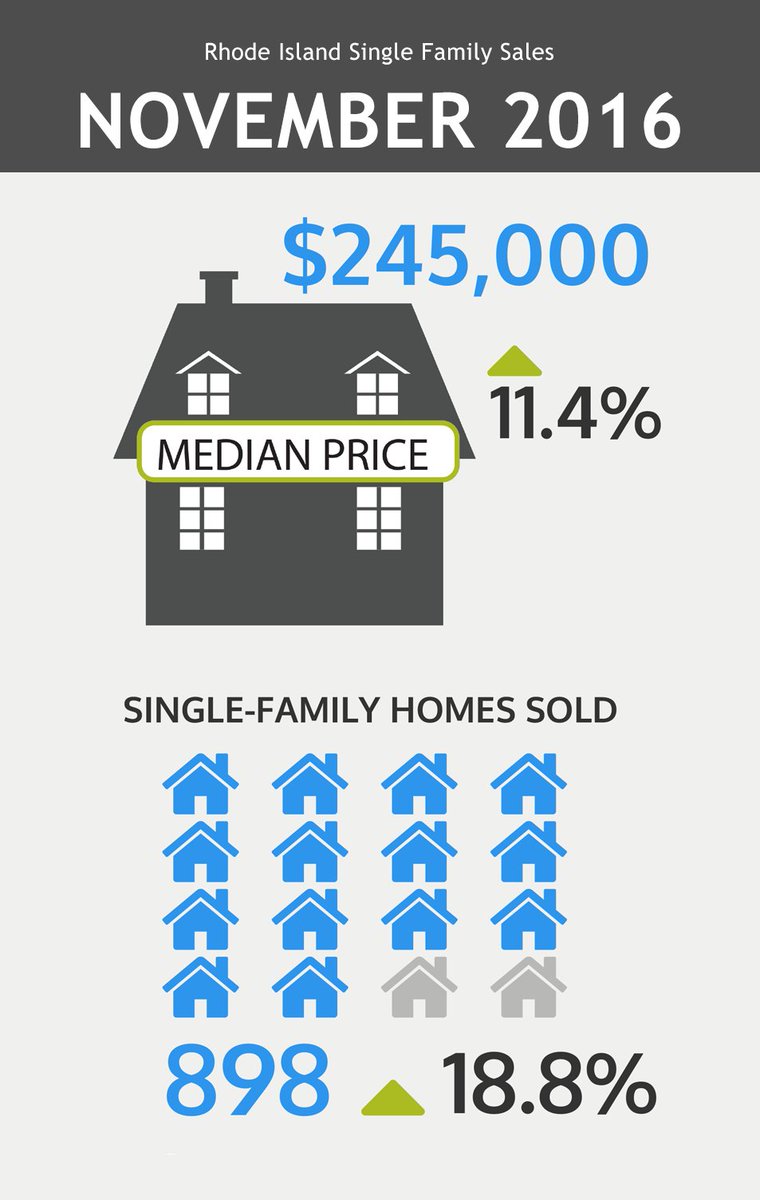 State-Wide MLS tweet media