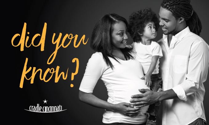 CradleCincy's tweet photo. If your baby was born today, we'd recommend waiting until at least January 1, 2018 before trying to conceive another child.
#safespacing https://t.co/wpYIEwXKhd
