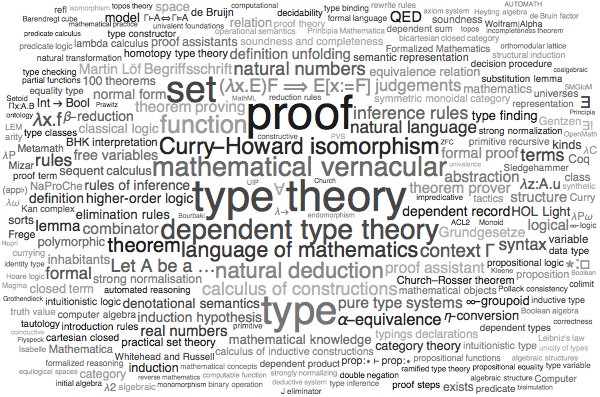 WolframResearch's tweet image. Glimpsing #AbstractMath &amp;amp; #semantic representation&apos;s future, Wolfram researchers present their work in latest blog: wolfr.am/i9c6wqvw