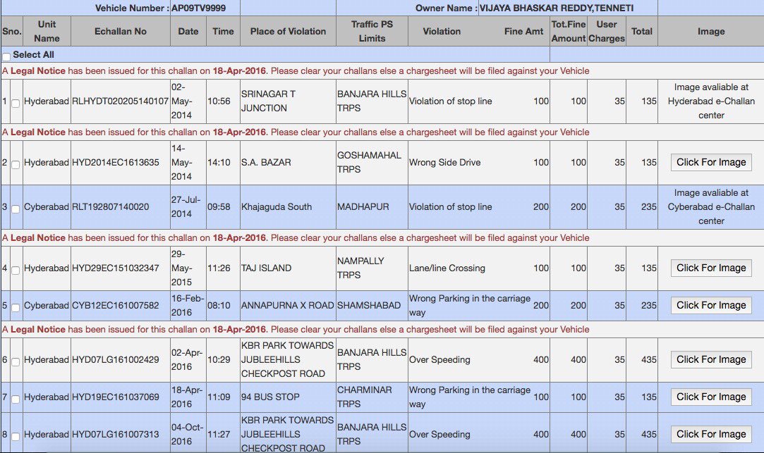 General News tweet media