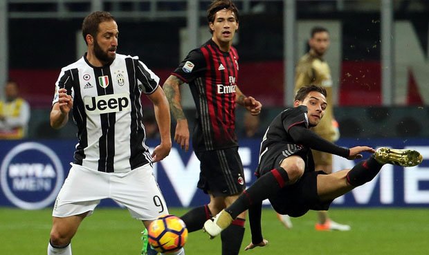 Calcio Supercoppa: JUVENTUS-MILAN in diretta tv streaming su Rai 1