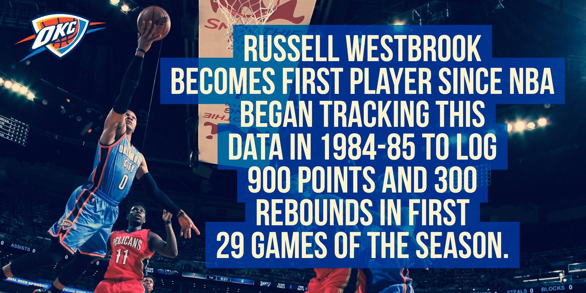 okcthunder's tweet photo. Russ last night. 42 &amp; 10. 
#ThunderUp #NBA history https://t.co/eQIpOqB6ha