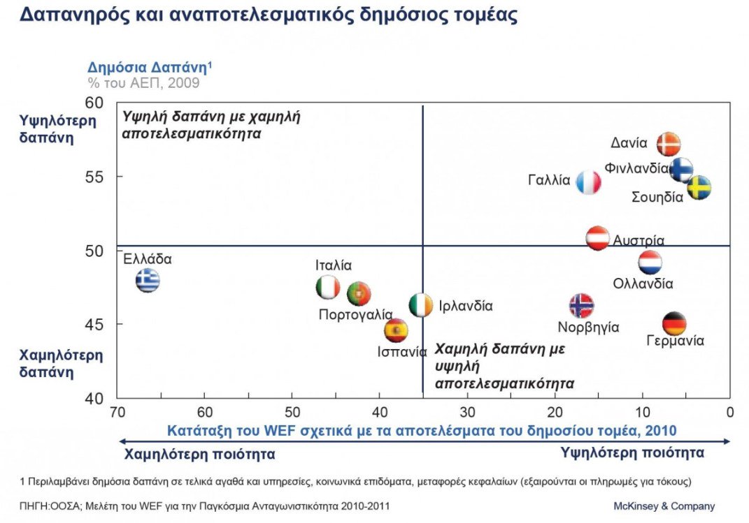 Μaria Keke tweet media