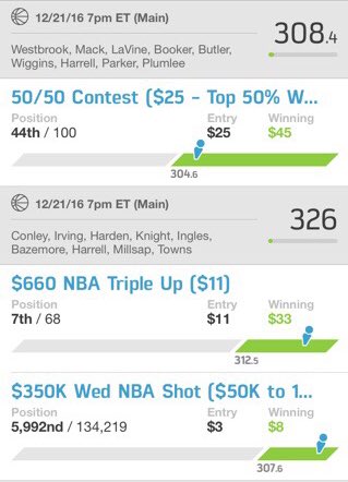 SharkHuntersDFS's tweet photo. #firelines we have some of the best consultants you will find in #dfs ask some of the new family members #nba #dfslines https://t.co/6f3QrJIXPE