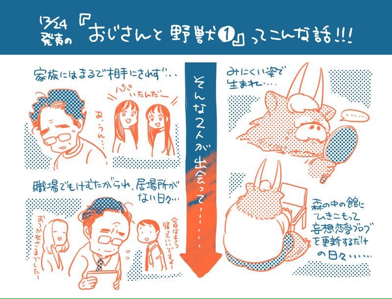 いよいよ明日、12/24に「おじさんと野獣」発売します〜どんな漫画かなって方向けのあらすじをかいてみました!頑張ったぞ〜い😊みんな読んでくれ〜😊 