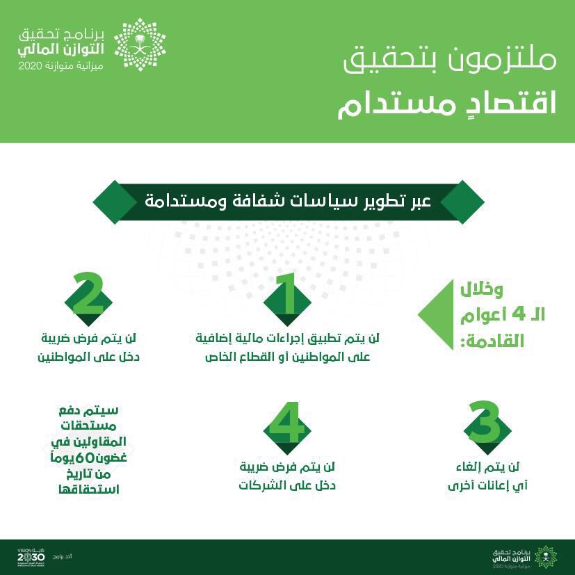SaudiVision2030's tweet photo. توازنٌ مالي، واقتصاد مستدام. #رؤية_السعودية_2030 https://t.co/fXhCmYi62Y