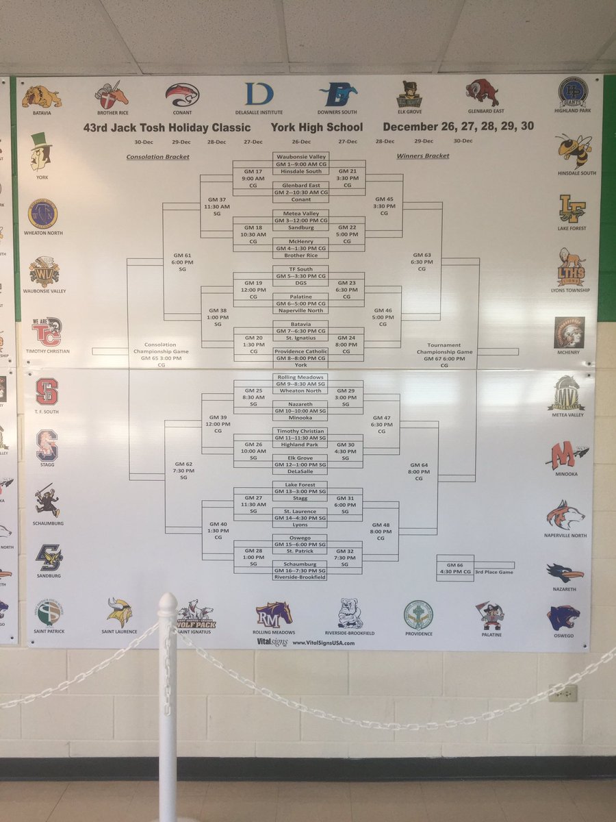 vincedoran's tweet photo. Bracket Board is up! @YorkAthletics @michaelsobrien @kevin_schmit @joehoopsreport https://t.co/ffH9UJKFTN