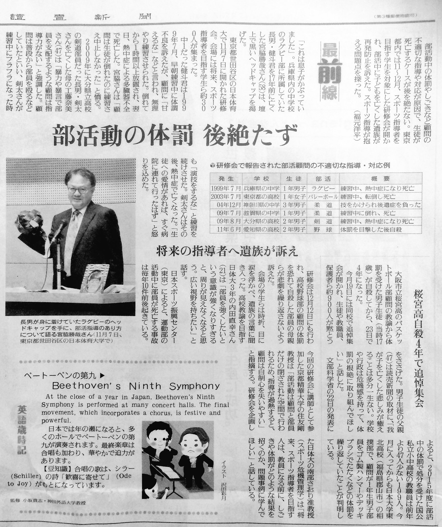 ミスターk 12 23読売 体罰の記事 体調不良を訴えたが 顧問に 甘えるな と言われ無理矢理練習させられ倒れ 翌日亡くなった例にしても 練習中にフラフラになった時に 演技するな と練習を続けさせ死亡させた例にしても 指導者が生徒を信用してないの