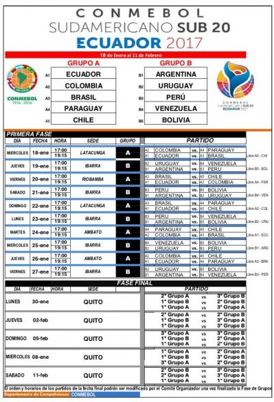 Sudamericano Sub20 (2017) C0UkKnjXAAUQ_PG