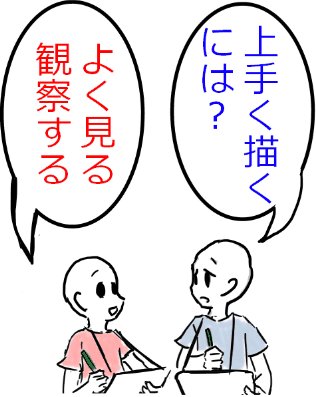 絵が下手な人と描ける人の よく見る 観察する の違い Togetter