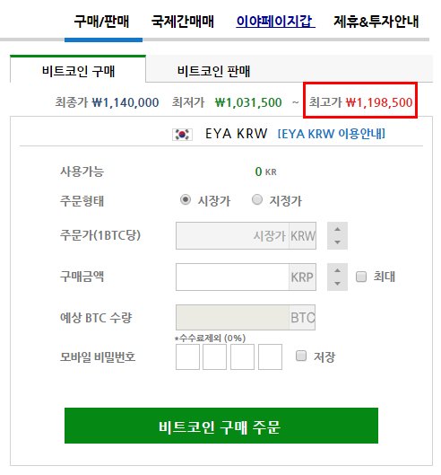EYA_BIT's tweet photo. 블록체인 기반 가상화폐 비트코인,
약 3년만에 800달러 돌파!
관련기사▶https://t.co/dJJrpD4upv
#bitcoin #비트코인 #비트코인결제 #비트코인앱 #qlxmzhdls #eyabit #이야비트 #비트코인거래소 #비트코인시세 https://t.co/GODZhGkG2U