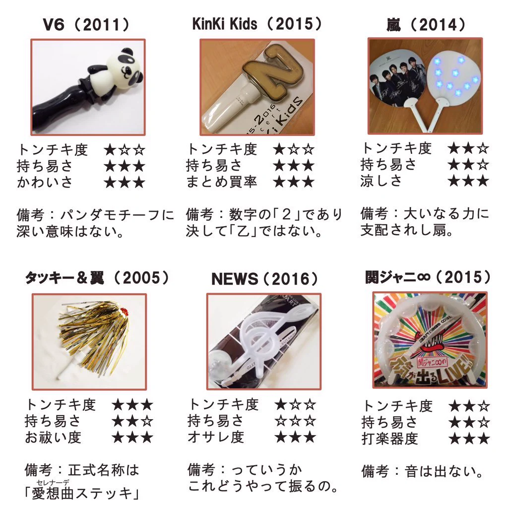 ジャニーズのペンライトに新たな歴史がｗ基本的に持ちにくくて笑うｗｗｗ