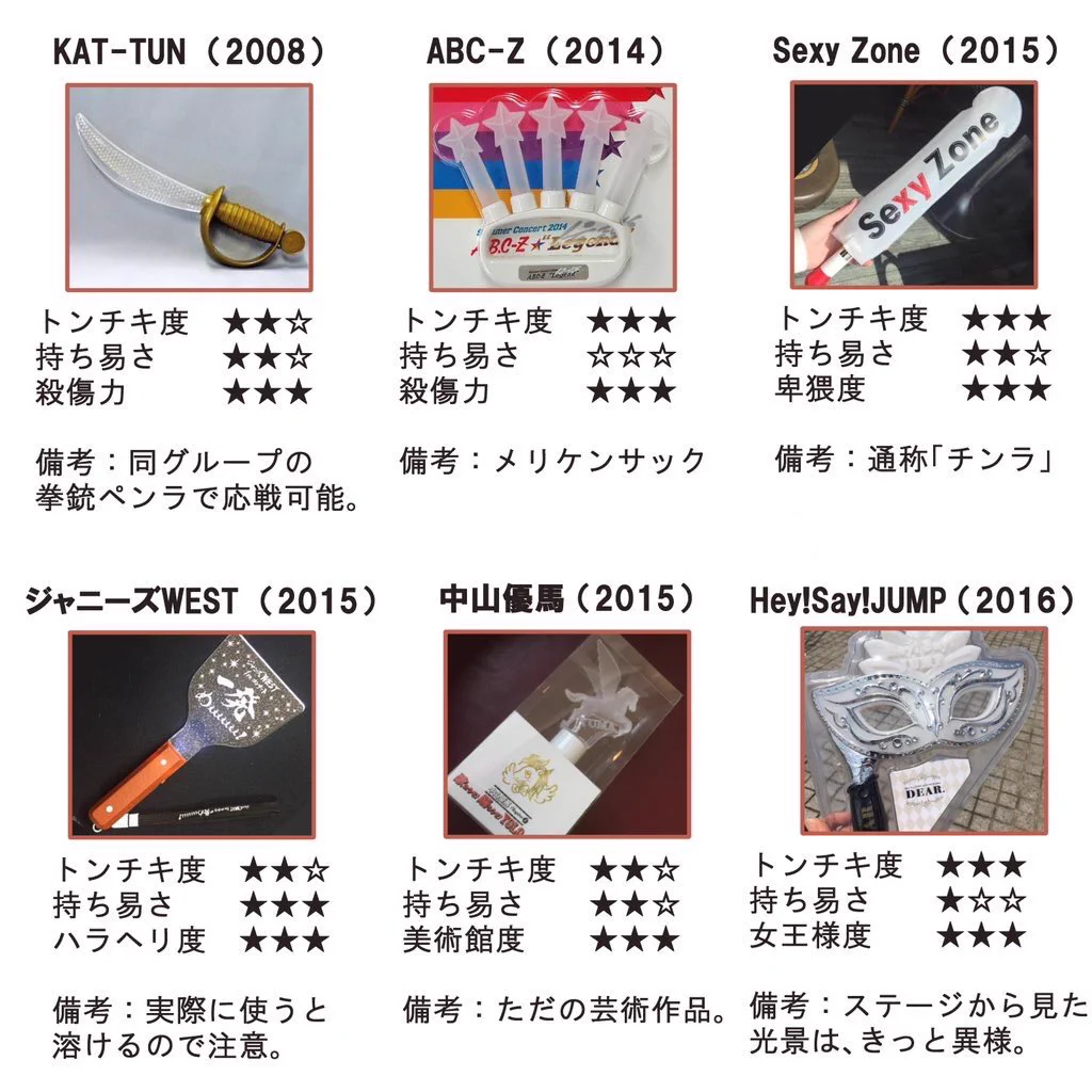 ジャニーズのペンライトに新たな歴史がｗ基本的に持ちにくくて笑うｗｗｗ