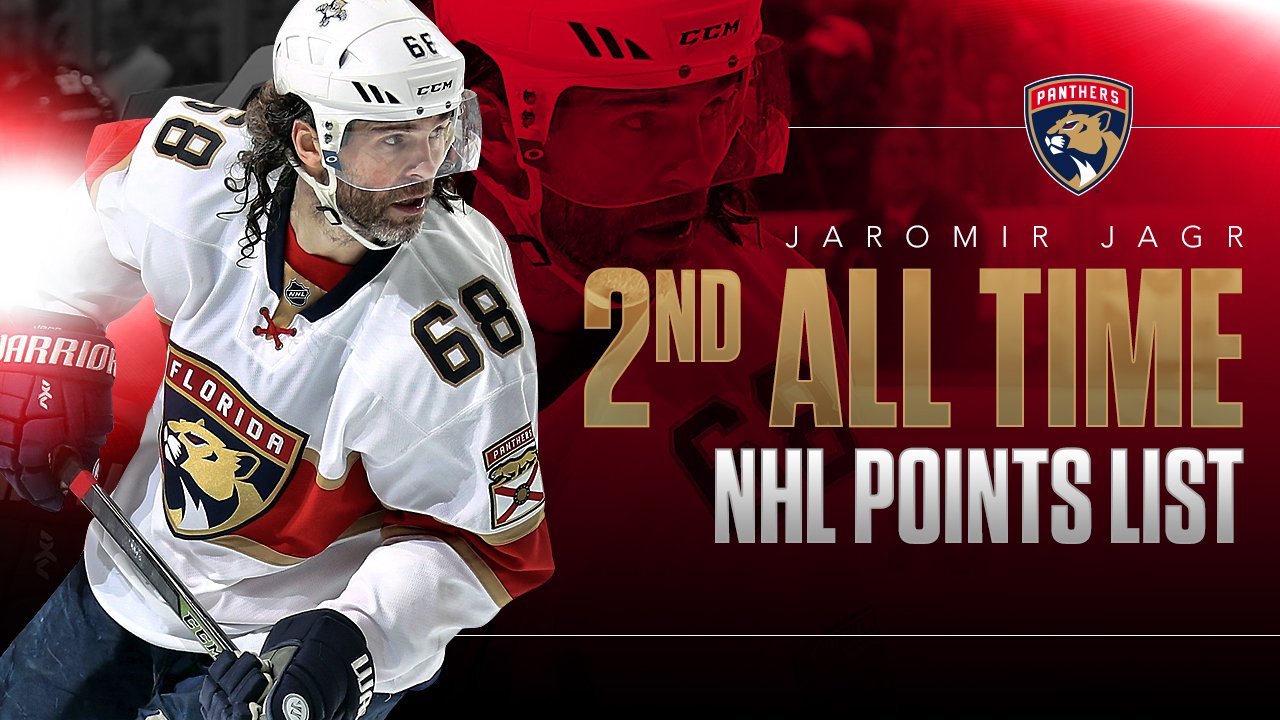 Jaromir Jagr second on NHL points list 