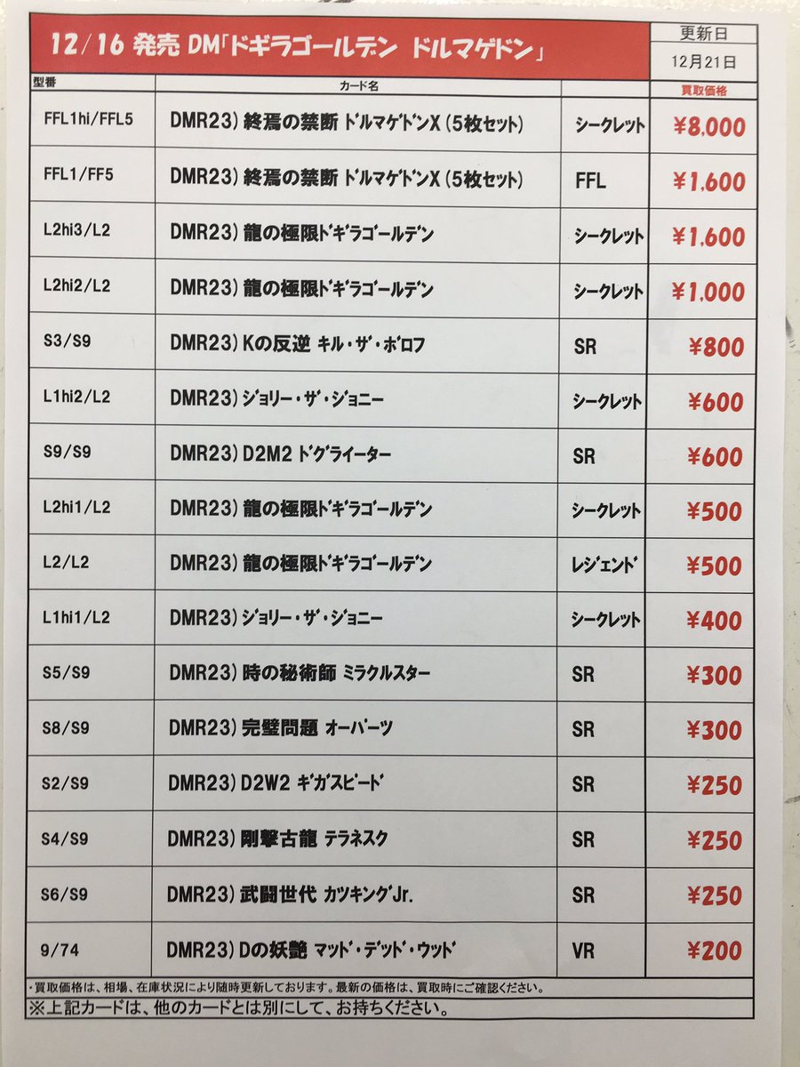Hobbymarketさとう En Twitter 12 16発売 ドギラゴールデンvsドルマゲドン 買取価格更新しました ドルマゲドンx 8000 1600 ドキラゴールデン 1600 1000 全部のデュエマ買取価格 ネット買取受付中 T Co Rp4nhe3qbj T Co 7jwdwqiign