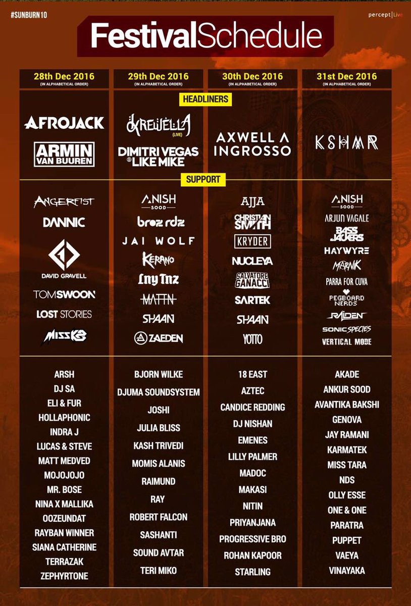 CMEindia's tweet photo. So who's ready for the #Sunburn10 #CMEContest?

RT &amp; Show Your Excitement 

@SunburnFestival https://t.co/La1kLRDD03