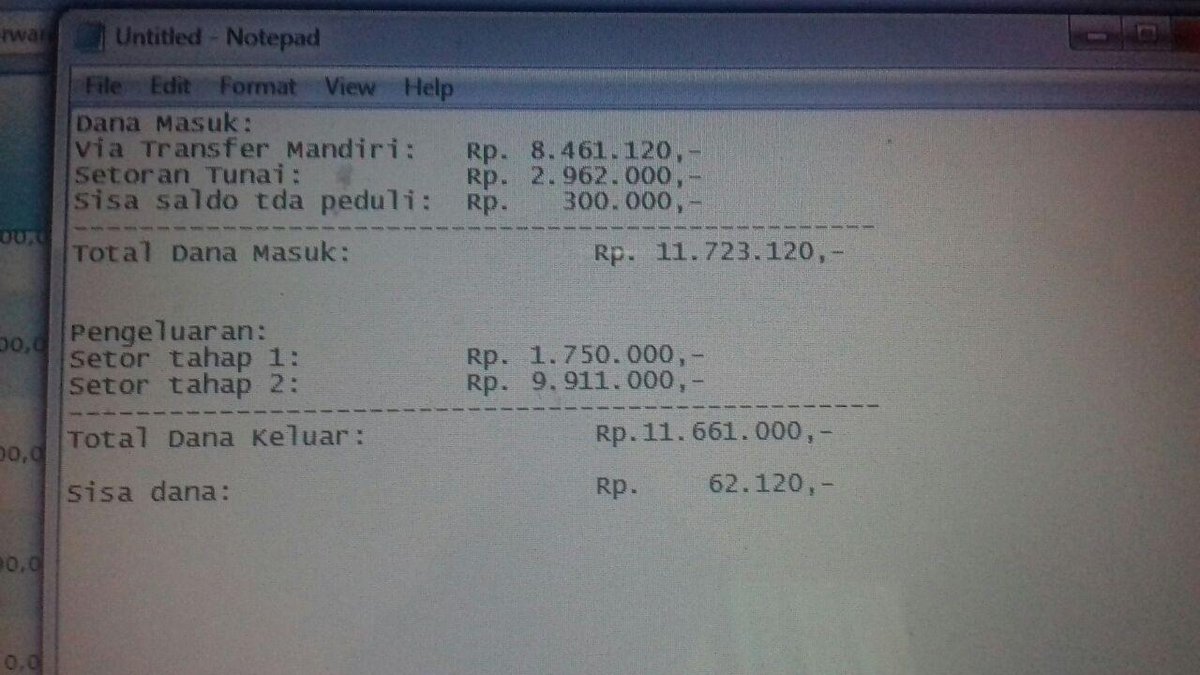 TDA Mataram tweet media