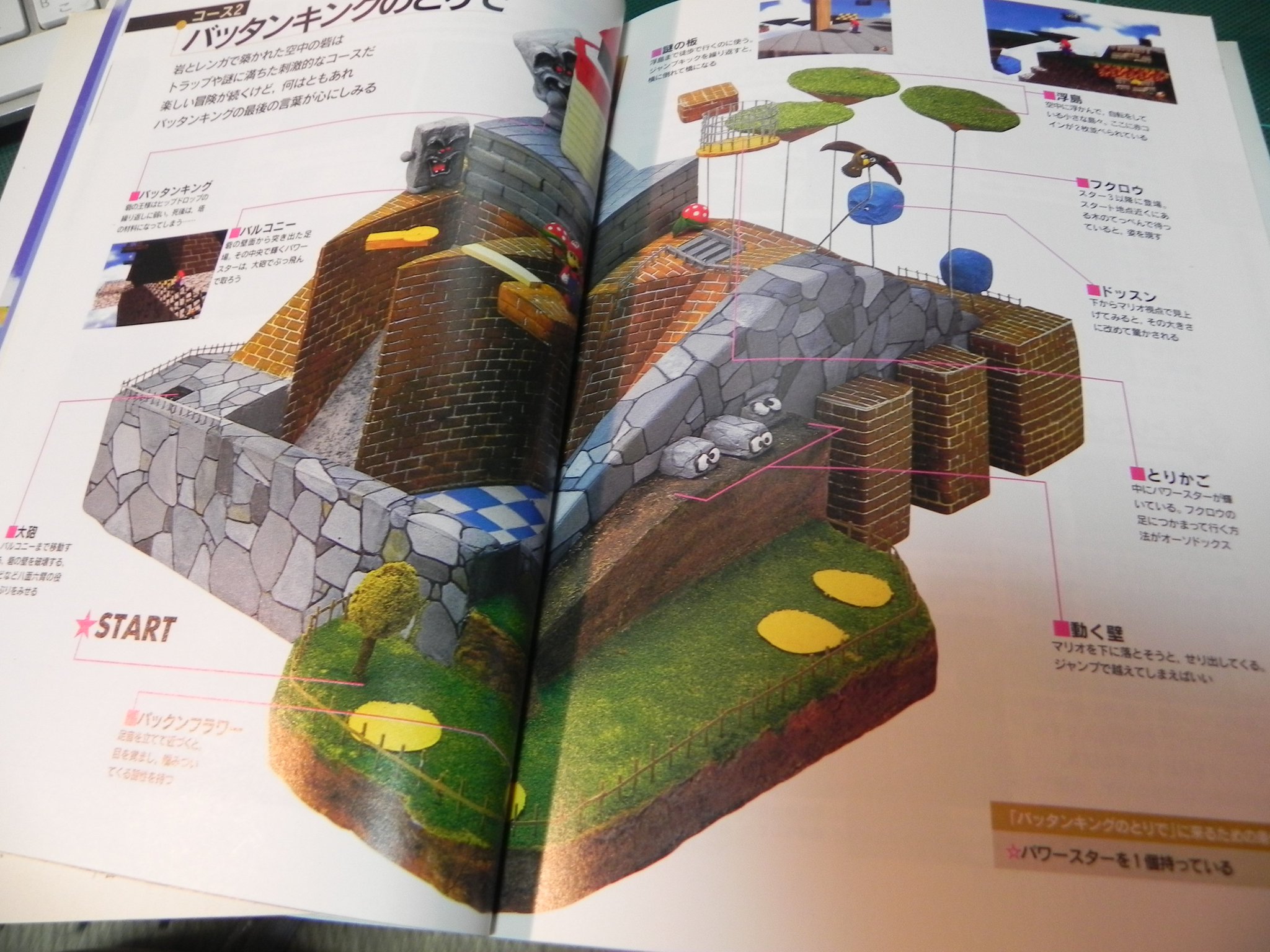 Ballriver ゲーム攻略本の仕事は20年前に作った スーパーマリオ64の攻略本が最初だった 各ステージのポリゴンマップをジオラマで再現するという企画だった 続く Nintendo マリオブラザーズ Ballriver ゲーム攻略本の仕事は20年前に作った スーパーマリオ64の攻略本が最初だった 各ステージのポリゴンマップをジオラマで再現するという企画だった 続く Nintendo マリオブラザーズ