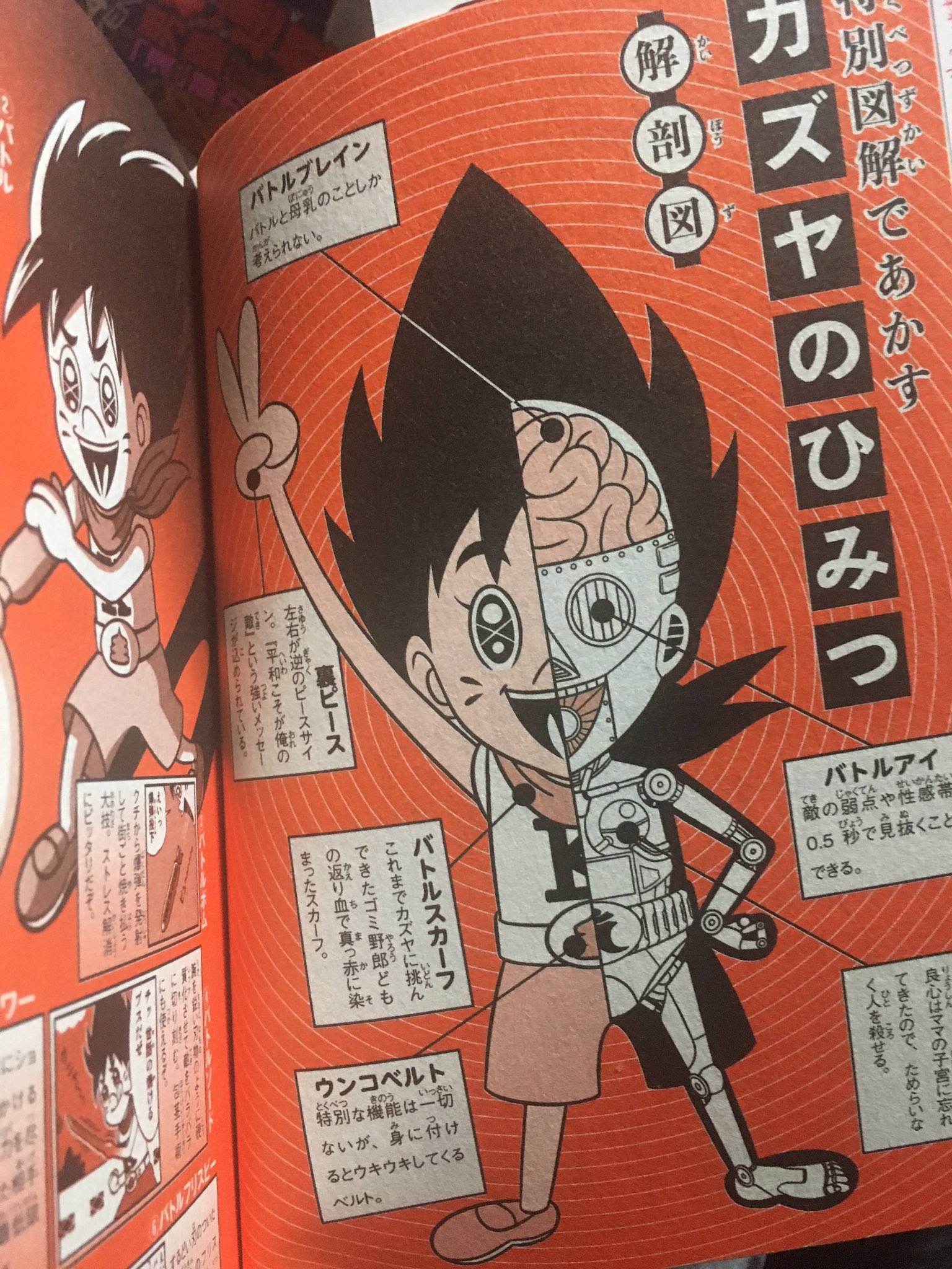 チョムマン Sur Twitter Lespros Rioton 何だって 少年 青年向けのバトル要素のあるちょっとグロテスクな漫画 だって それはもう 中川ホメオパシーせんせいの バトル少年カズヤ しかないでしょう T Co 0djzjbylhl Twitter