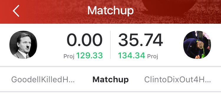 JVouris's tweet photo. After the Thurs game, a slight lead over projections. Important start to the week for @Mike_Gianelli vs. @davidlaskowski #MOBBowl #MOB2016 https://t.co/glznsiTK0u