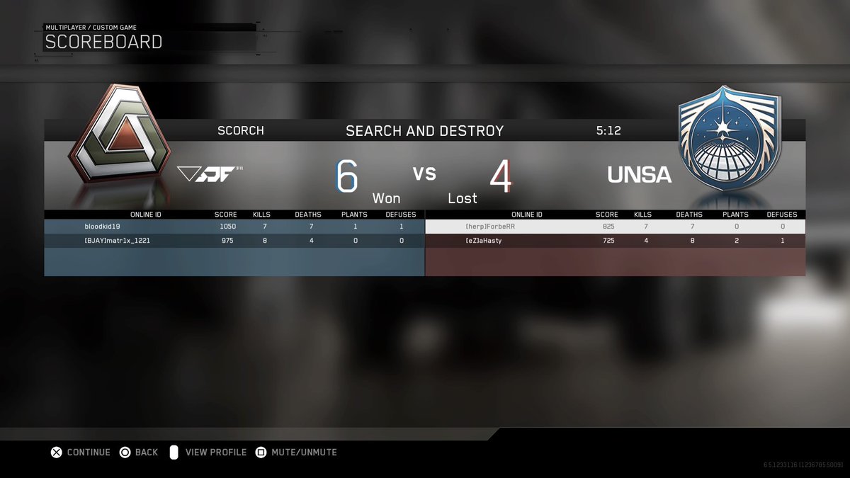 hotdog cod tweet media