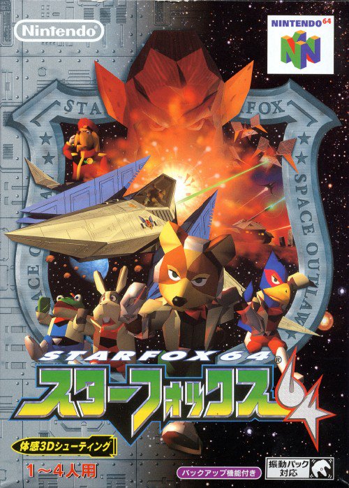 Nintendo64の思い出 Nintendo64 64 Idea Twitter