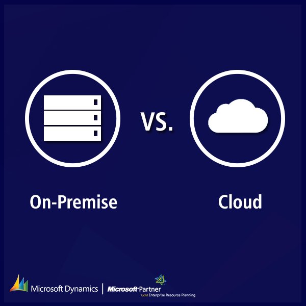 ITSOLUCIONES10's tweet image. Razones por las que es mejor cambiarse a la #nube:
hubs.ly/H05GhDb0 
#TechnologyForBusiness