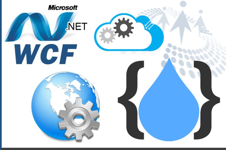 CsharpCorner's tweet photo. How To Use A #WCFService Without Adding Service Reference by Suchit Khunt cc @CsharpCorner https://t.co/OnTX820YVN https://t.co/UTZZFJE3XJ
