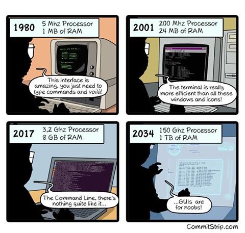 This is totally me. Love that command line.