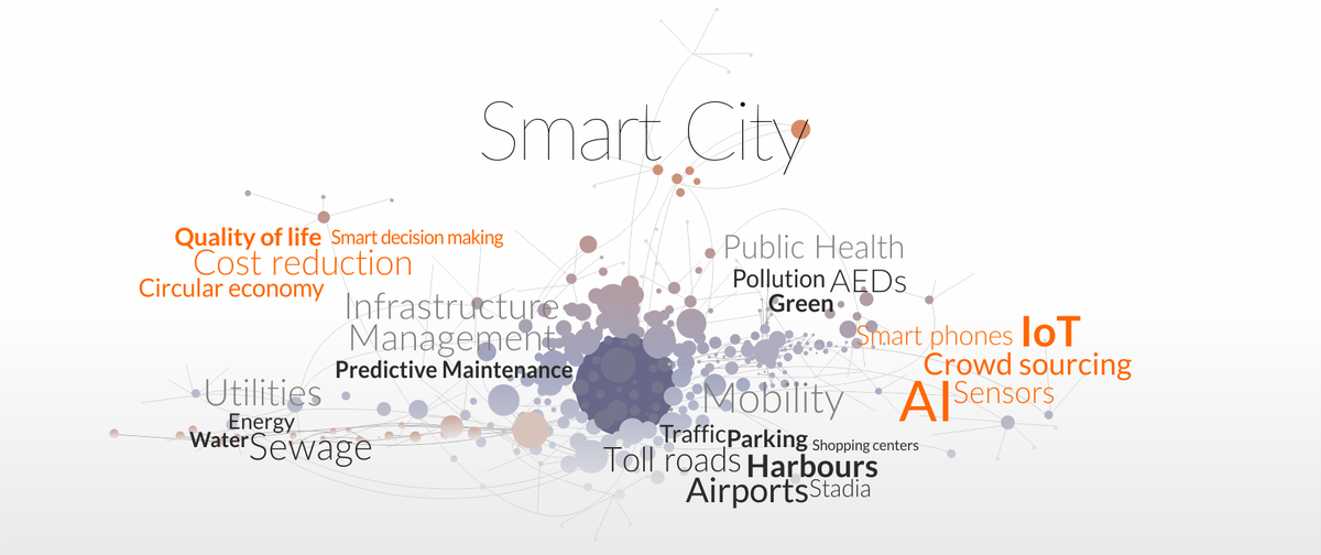 MinisterieEZ's tweet image. Ook #startup @hal24k gaat op missie #NLUSA #CES2017. Benut #bigdata voor smart cities - hal24k.com #NLInnovatief @industrysmart