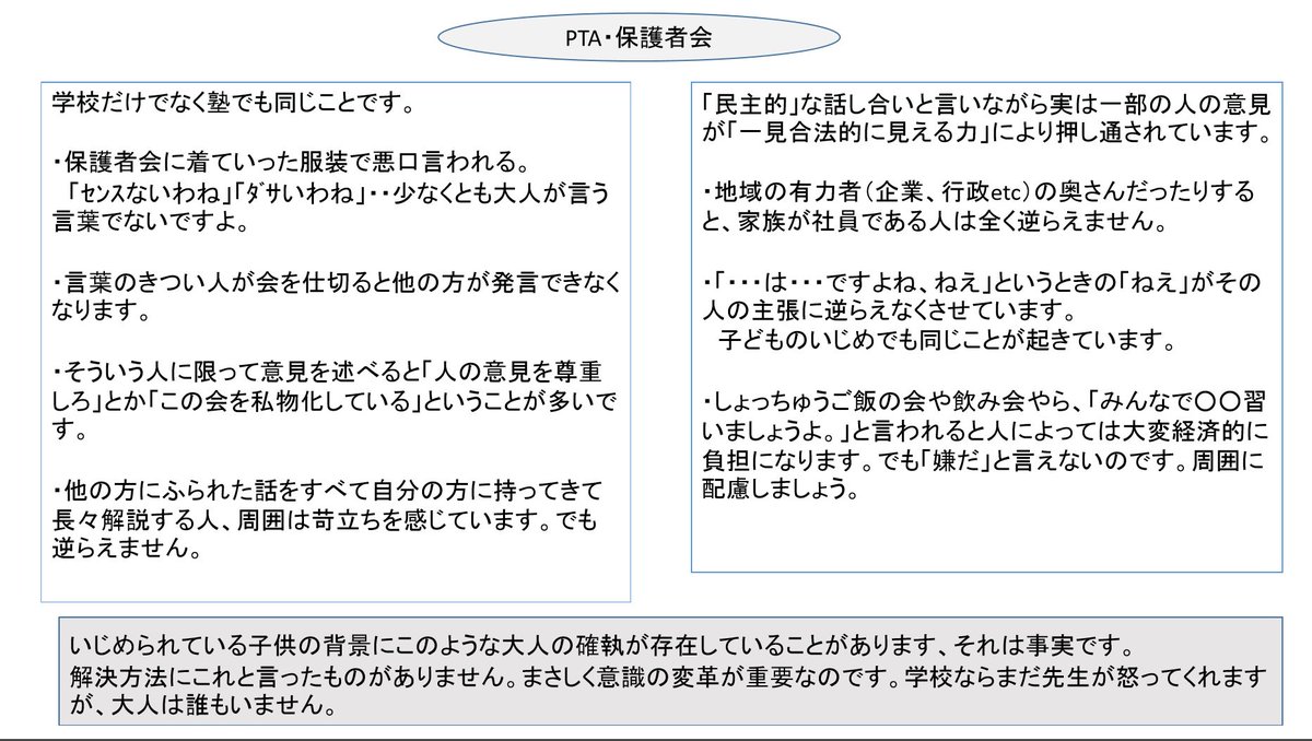 Pinkshirtdaynippon いじめ無くなれ No Twitter いじめ の構図3回目 Pta 保護者会編 世の中そんなものだ そんなこと問題にするのか と言われ続けてきました でも大人の確執がどれほど子供 の人間関係に影響し いじめを引き起こす原因になっているかを理解して
