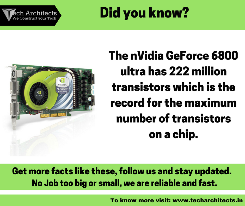 techarchitects_'s tweet photo. Some interesting facts you may know https://t.co/rJwLtn6sYJ