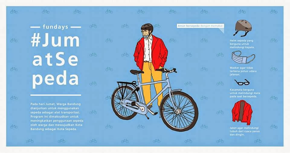 EBike Indonesia tweet media