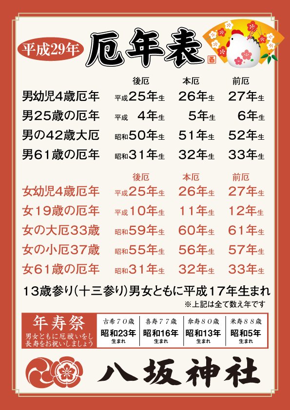 守谷総鎮守八坂神社 Sur Twitter 平成２９年厄年表と方位除け表を作成いたしました 新年を八坂神社で厄除け方除けをして清々しく迎えましょう